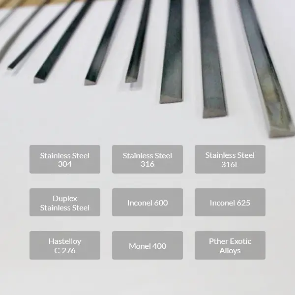 A wedge wire screen with several different material labels.