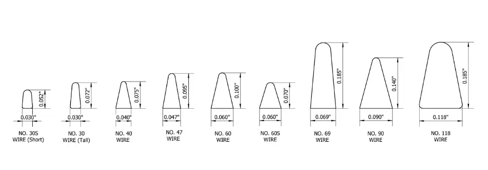The specific technical data of various warp wires is displayed.